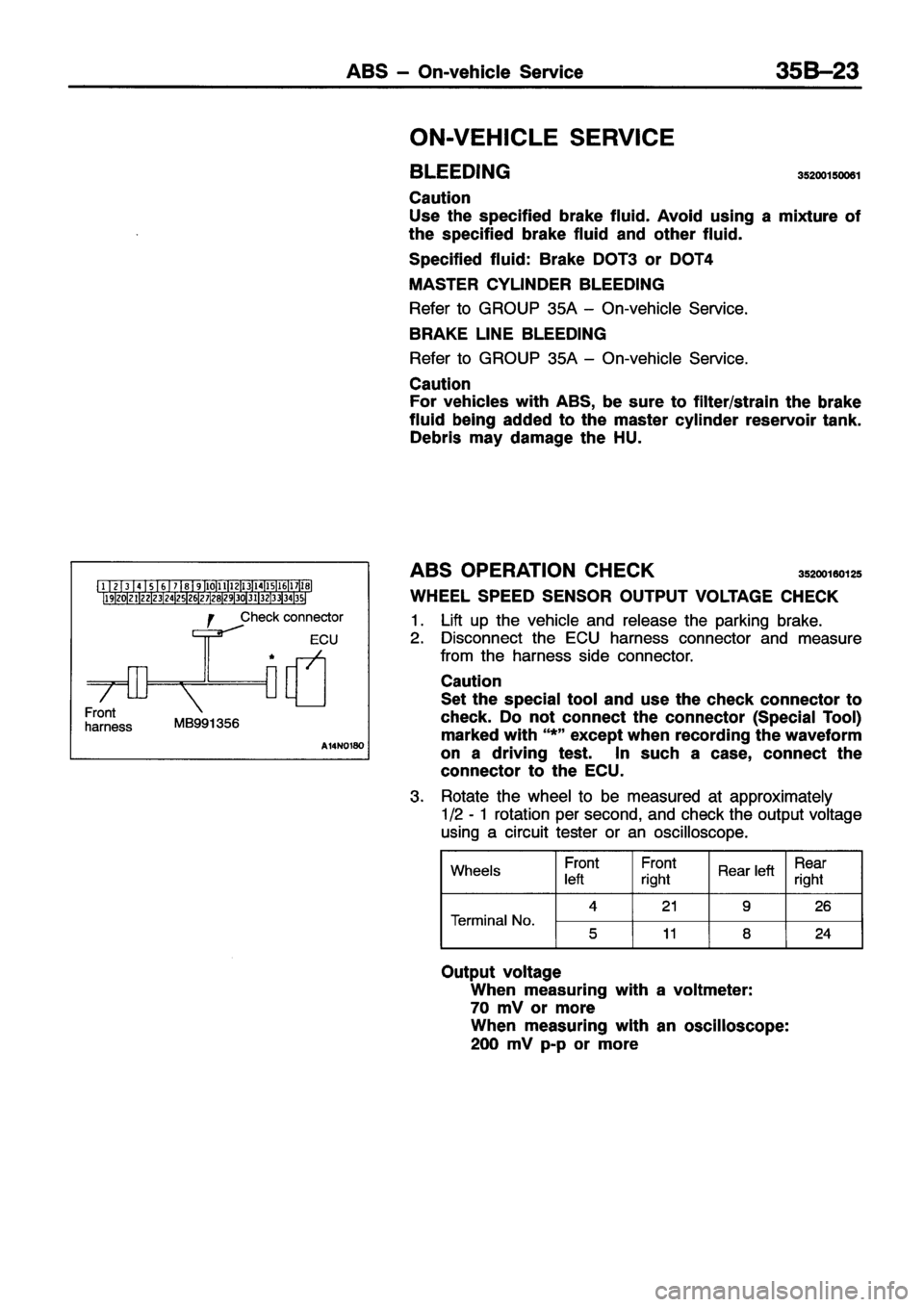 MITSUBISHI ECLIPSE 1996  Workshop Manual 