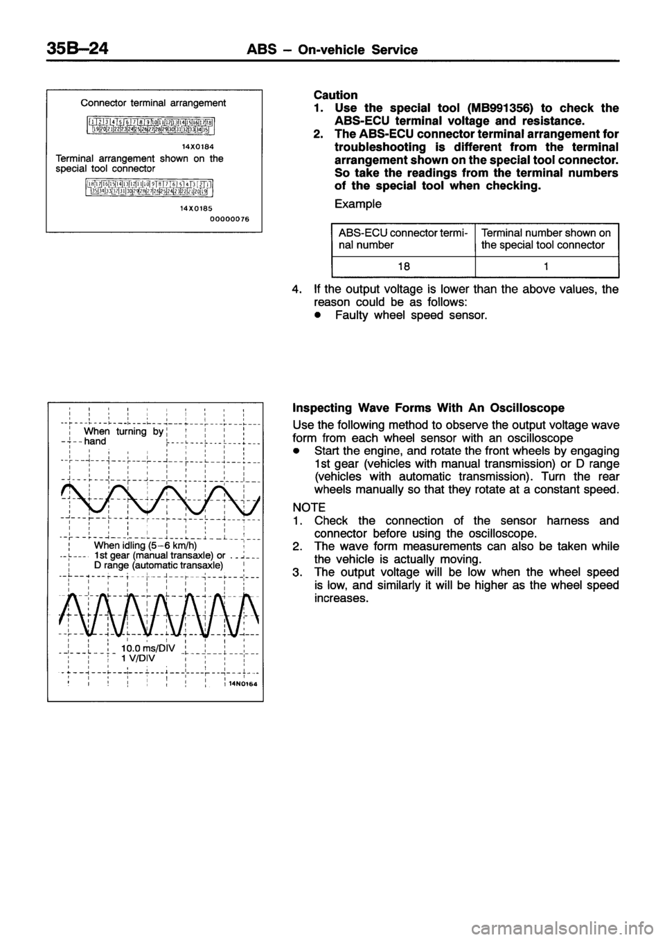 MITSUBISHI ECLIPSE 1996  Workshop Manual 