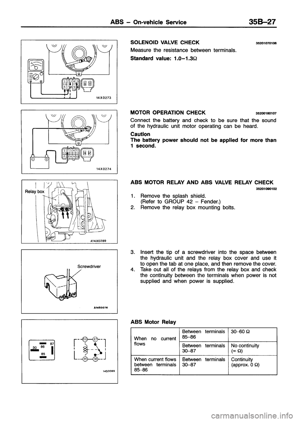 MITSUBISHI ECLIPSE 1996  Workshop Manual 