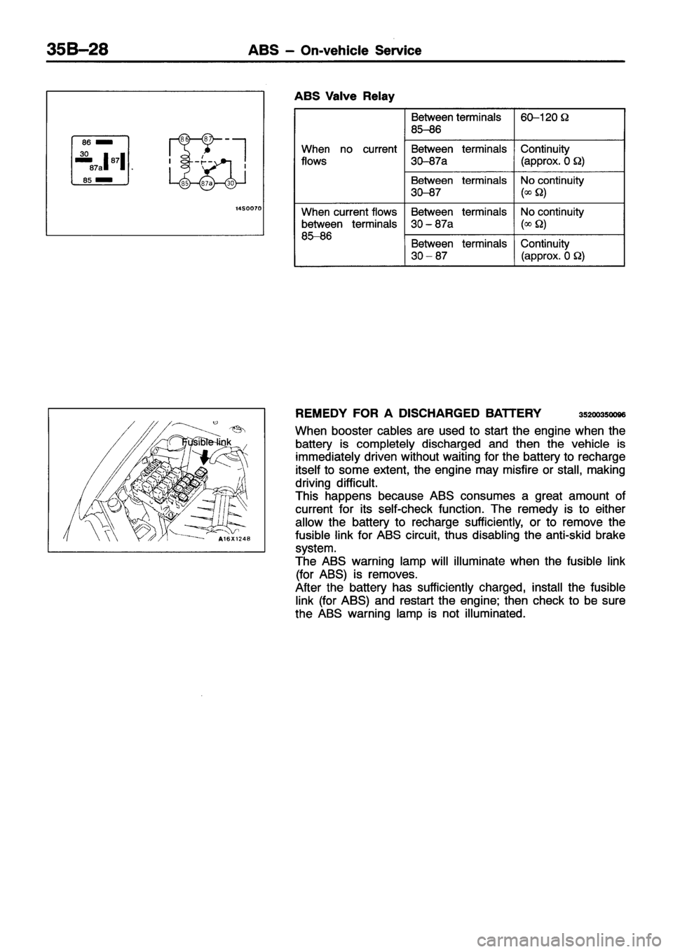 MITSUBISHI ECLIPSE 1996  Workshop Manual 