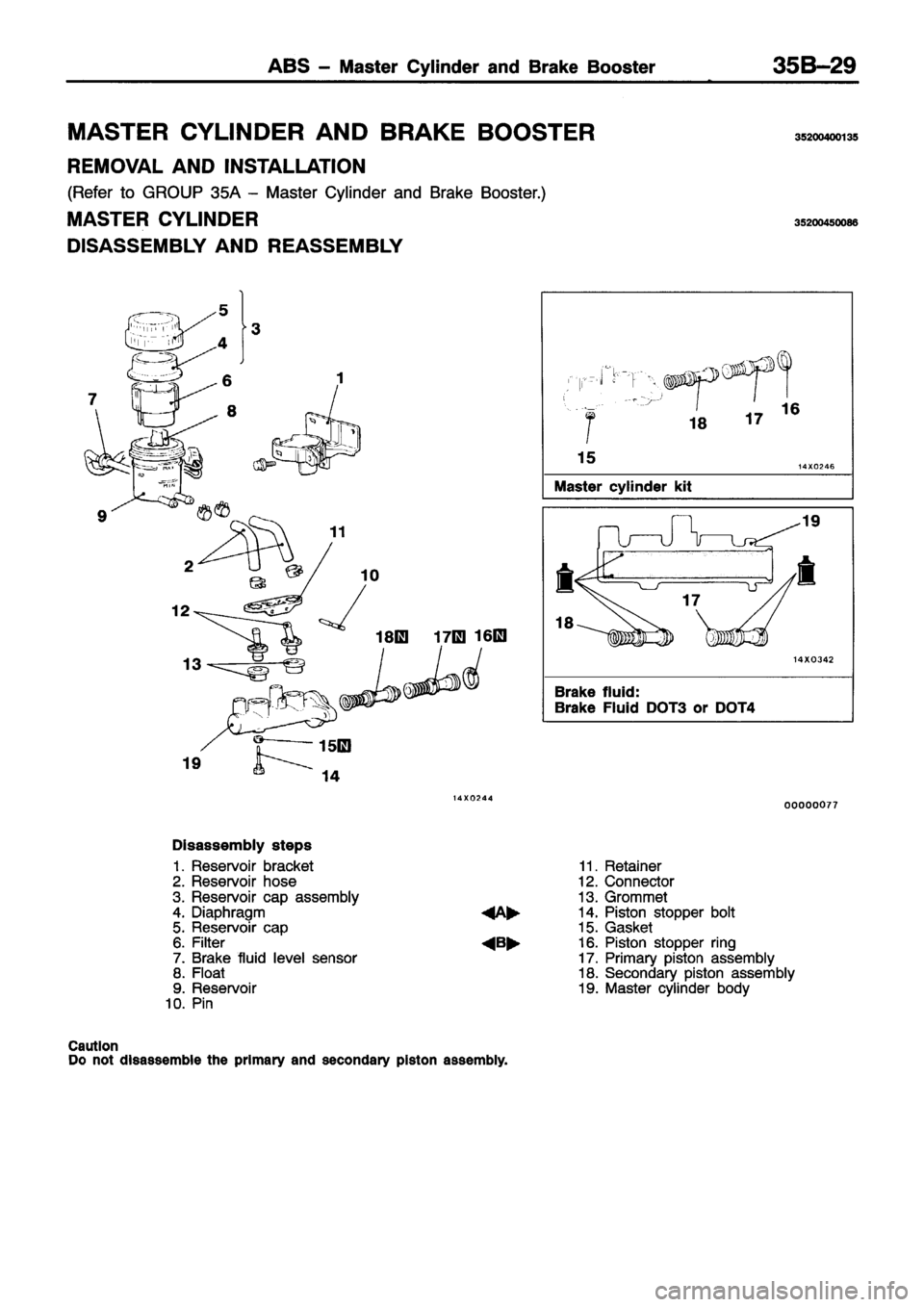 MITSUBISHI ECLIPSE 1996  Workshop Manual 