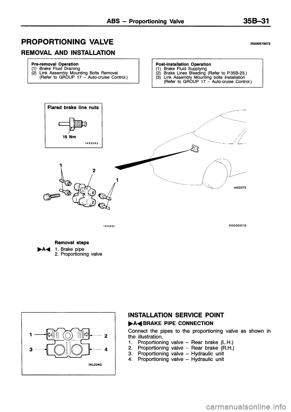 MITSUBISHI ECLIPSE 1996  Workshop Manual 