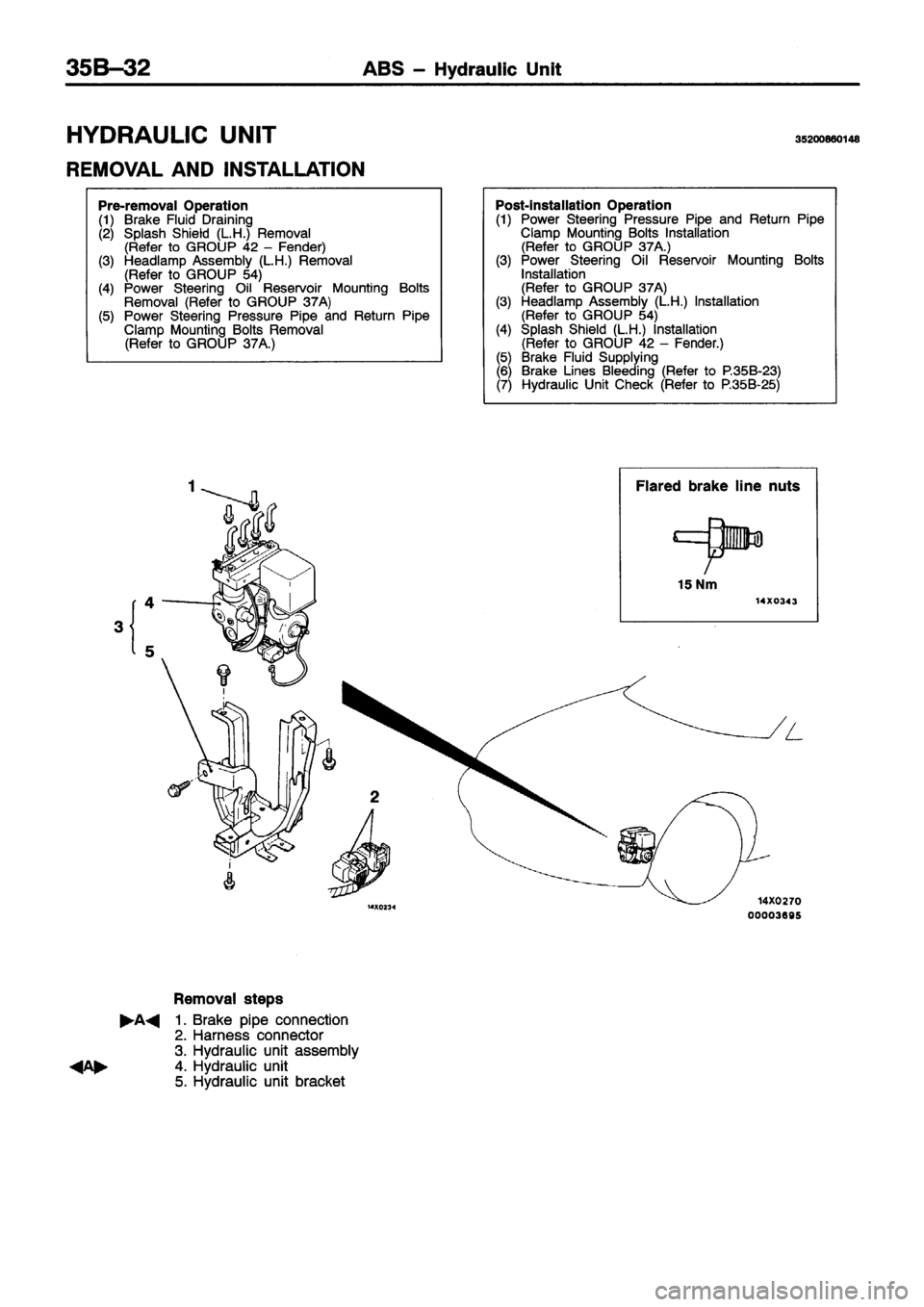 MITSUBISHI ECLIPSE 1996  Workshop Manual 