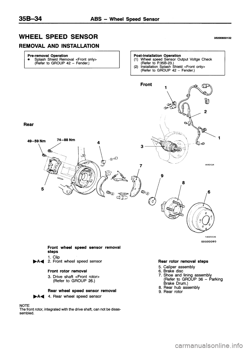 MITSUBISHI ECLIPSE 1996  Workshop Manual 