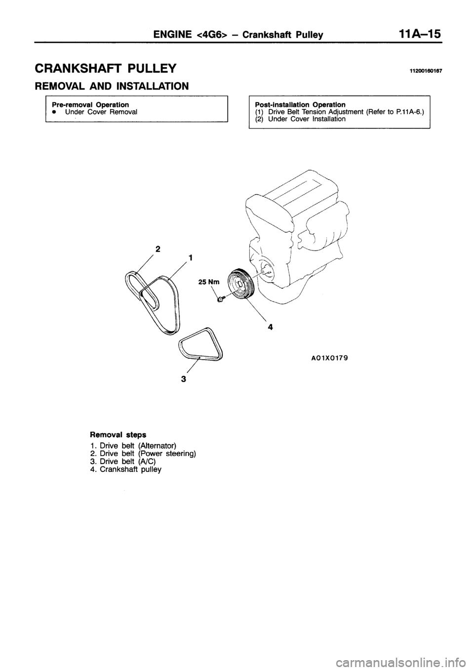 MITSUBISHI ECLIPSE 1996 Service Manual MITSUBISHI ECLIPSE 1996 Service Manual