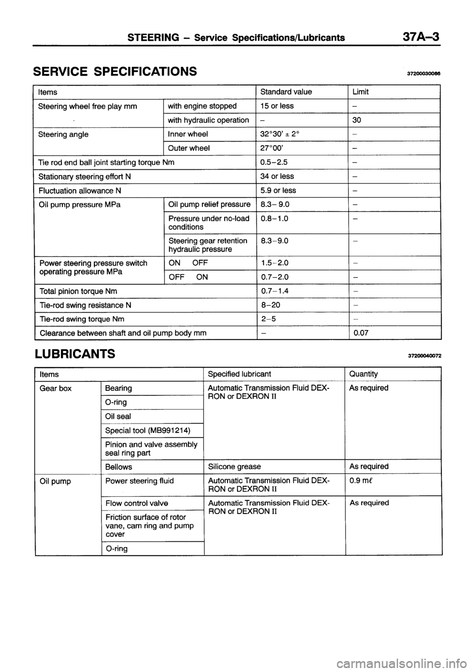 MITSUBISHI ECLIPSE 1996 Workshop Manual MITSUBISHI ECLIPSE 1996 Workshop Manual