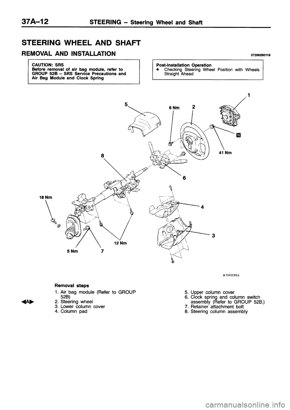 MITSUBISHI ECLIPSE 1996 Workshop Manual MITSUBISHI ECLIPSE 1996 Workshop Manual
