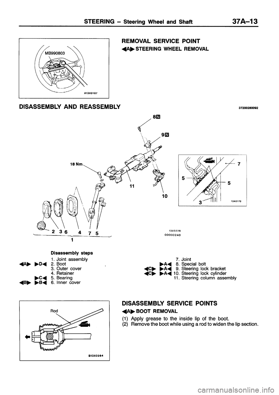 MITSUBISHI ECLIPSE 1996 Workshop Manual MITSUBISHI ECLIPSE 1996 Workshop Manual
