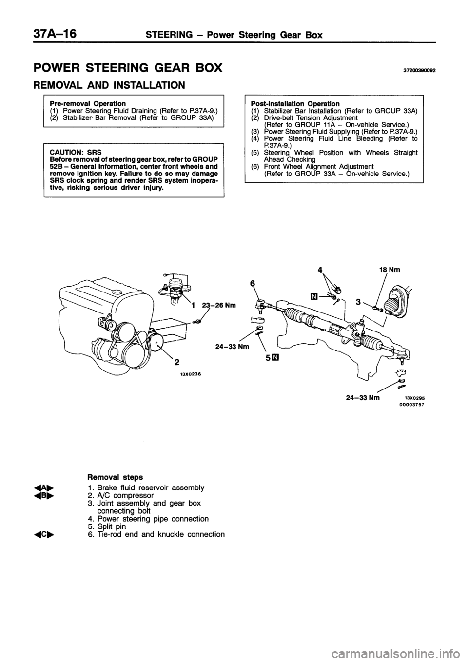MITSUBISHI ECLIPSE 1996 Workshop Manual MITSUBISHI ECLIPSE 1996 Workshop Manual