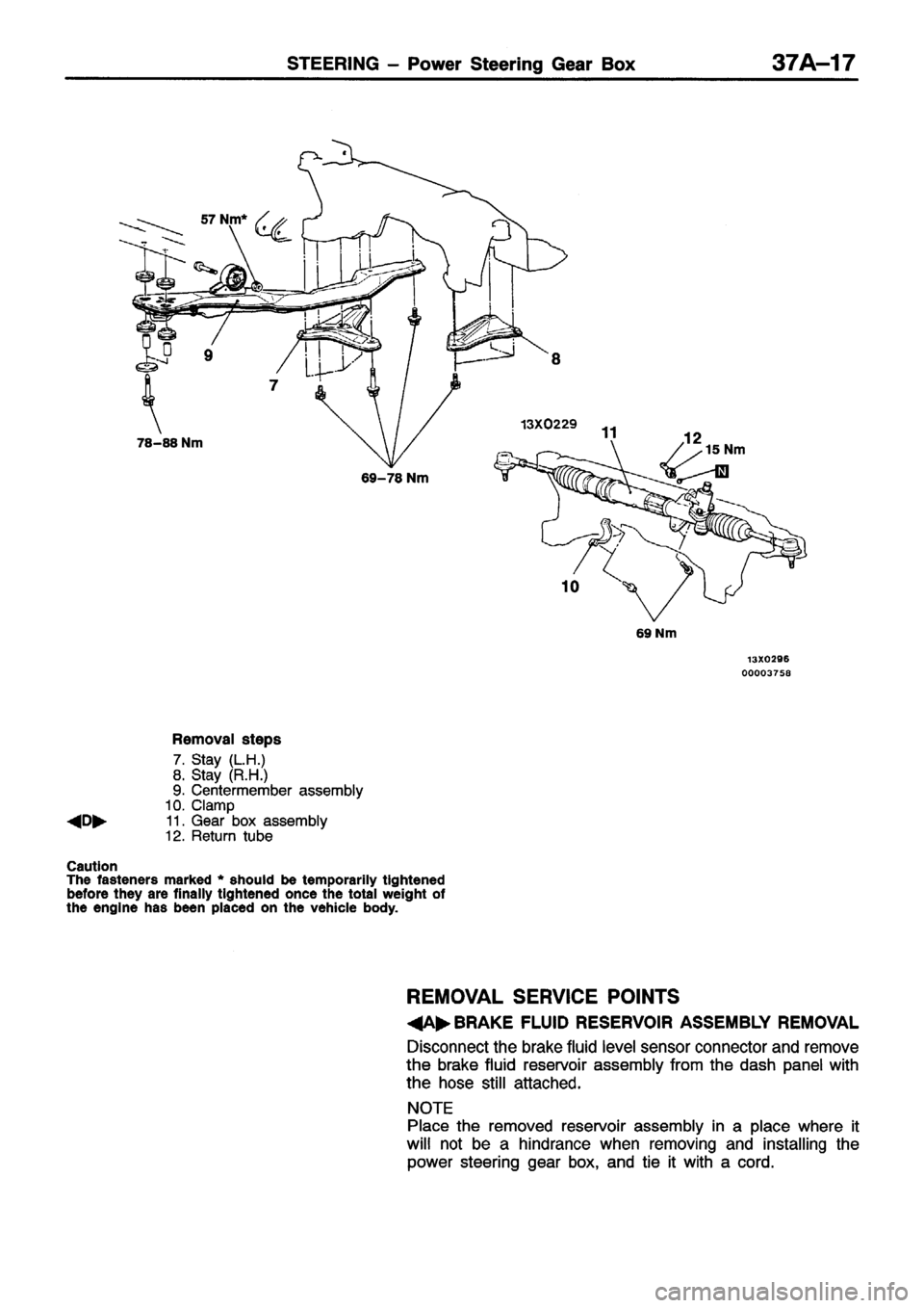 MITSUBISHI ECLIPSE 1996 Workshop Manual MITSUBISHI ECLIPSE 1996 Workshop Manual