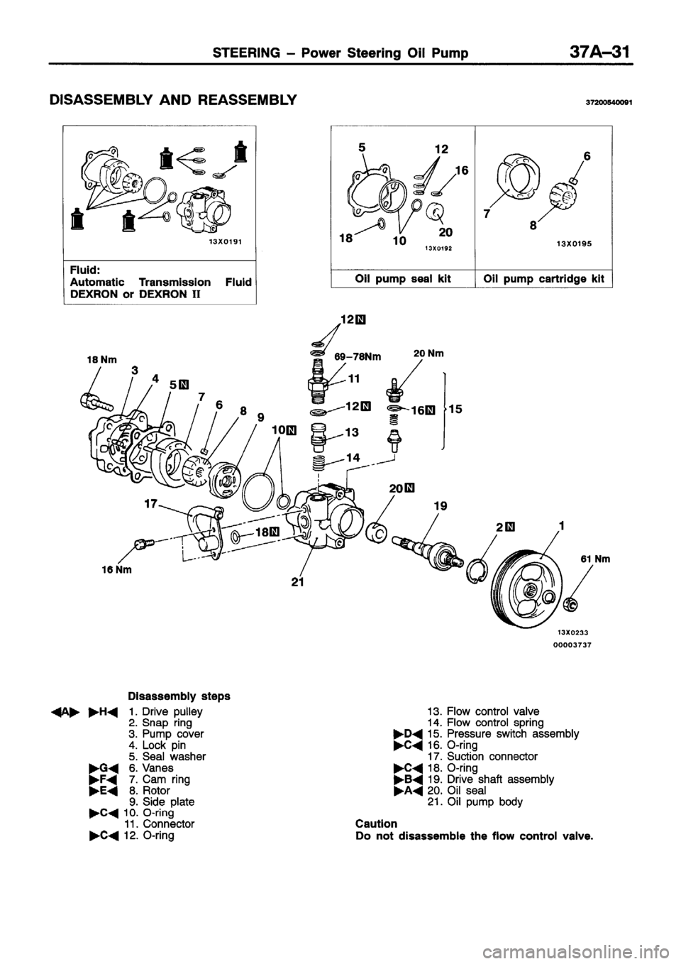 MITSUBISHI ECLIPSE 1996  Workshop Manual 