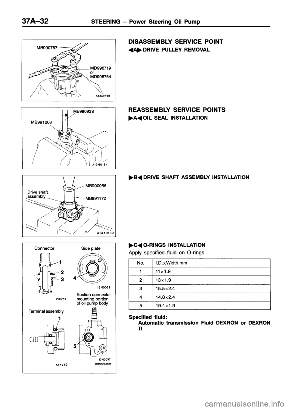 MITSUBISHI ECLIPSE 1996  Workshop Manual 
