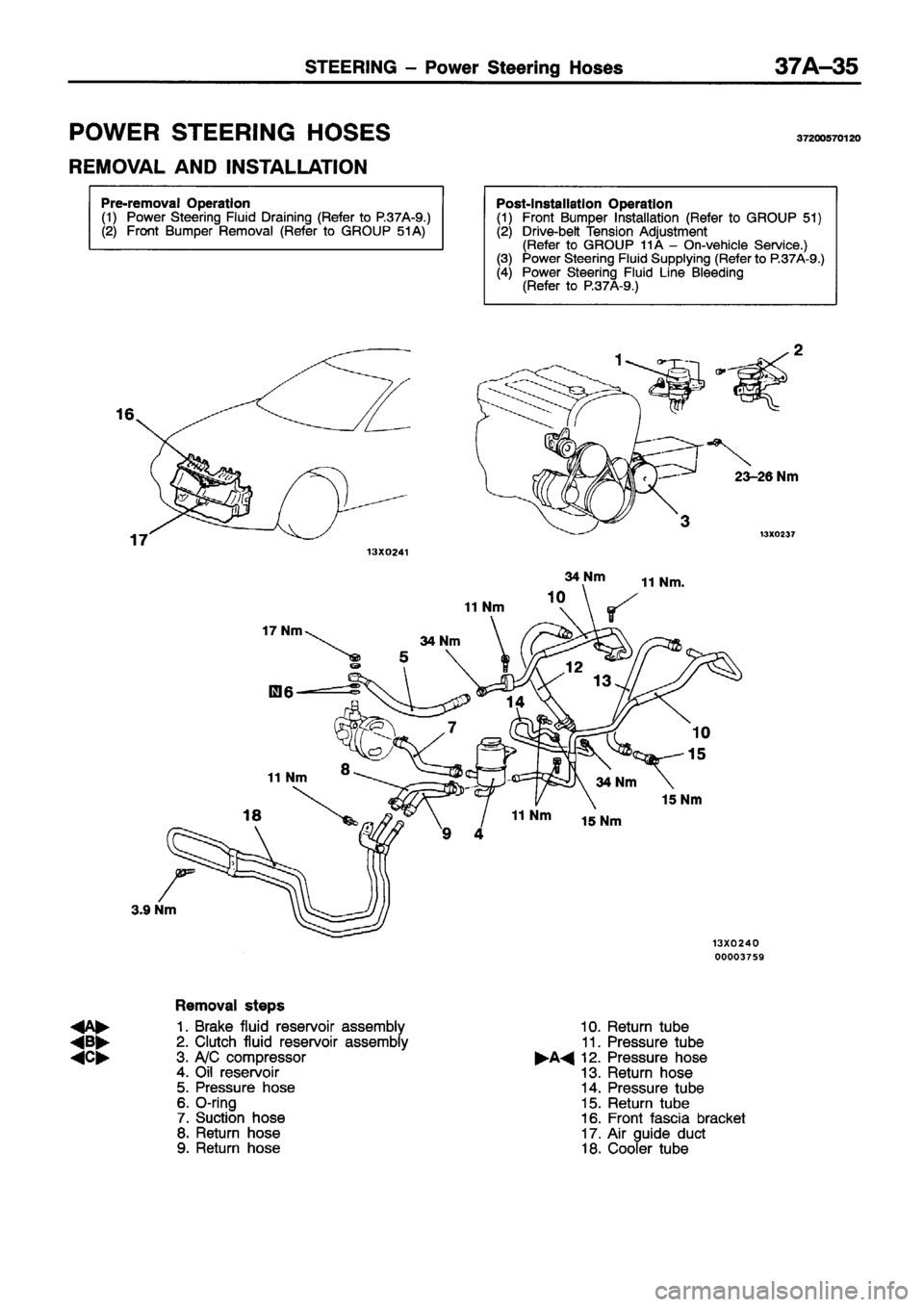MITSUBISHI ECLIPSE 1996 Workshop Manual MITSUBISHI ECLIPSE 1996 Workshop Manual