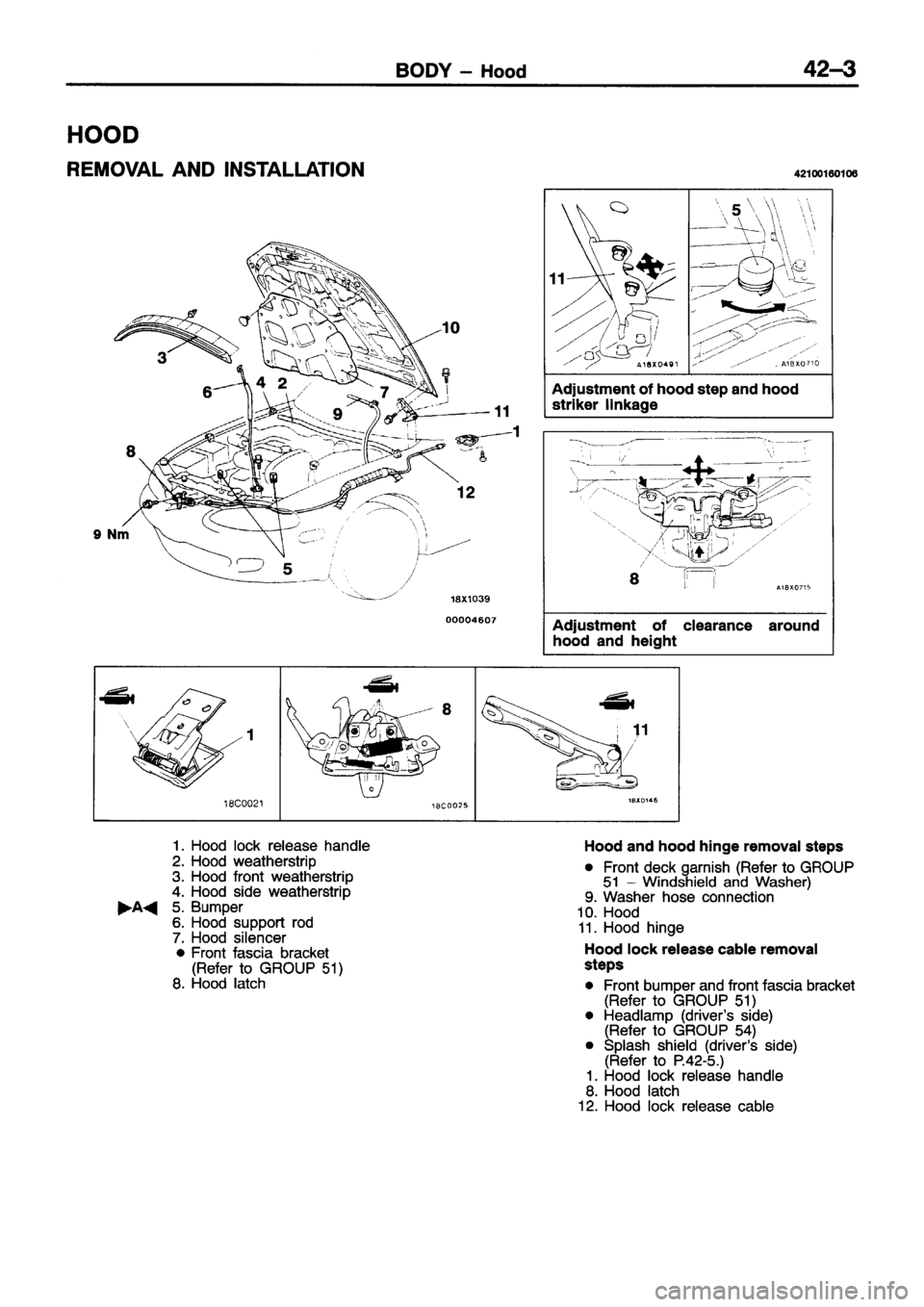 MITSUBISHI ECLIPSE 1996 Workshop Manual MITSUBISHI ECLIPSE 1996 Workshop Manual