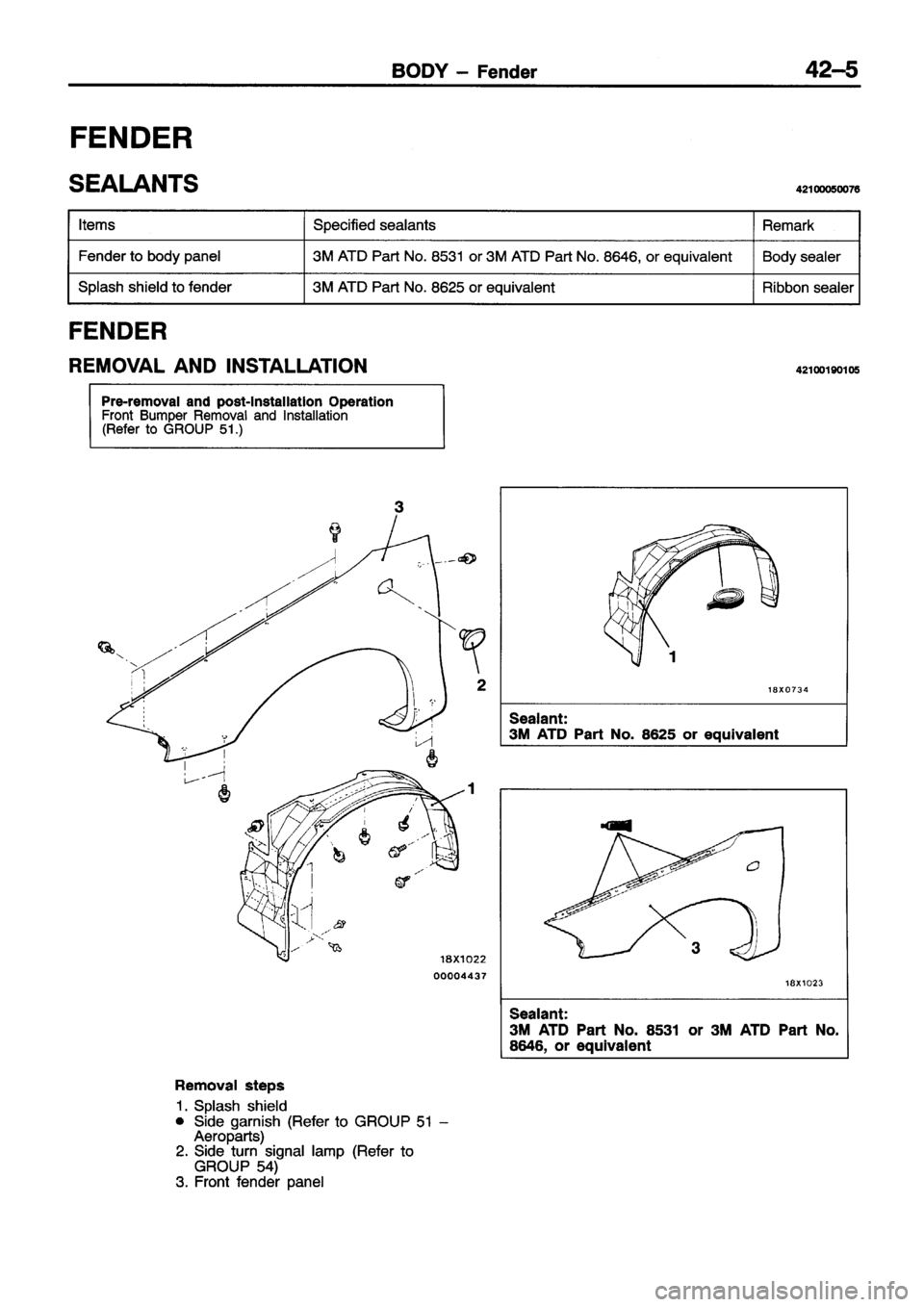 MITSUBISHI ECLIPSE 1996 Workshop Manual MITSUBISHI ECLIPSE 1996 Workshop Manual