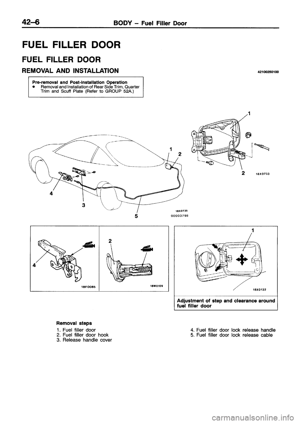 MITSUBISHI ECLIPSE 1996 Workshop Manual MITSUBISHI ECLIPSE 1996 Workshop Manual