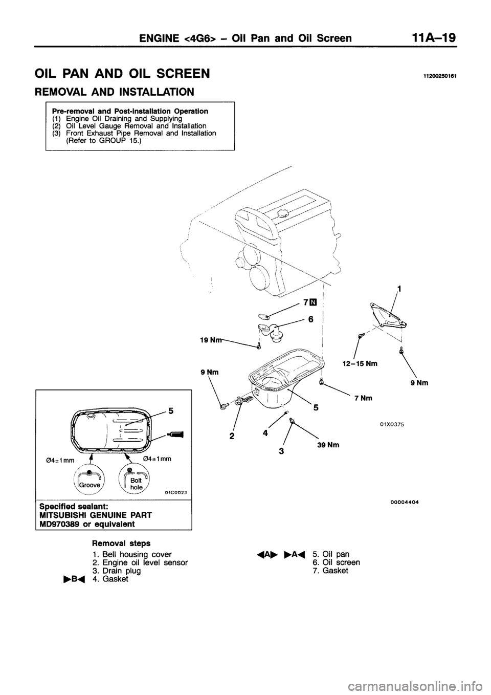 MITSUBISHI ECLIPSE 1996 Service Manual MITSUBISHI ECLIPSE 1996 Service Manual