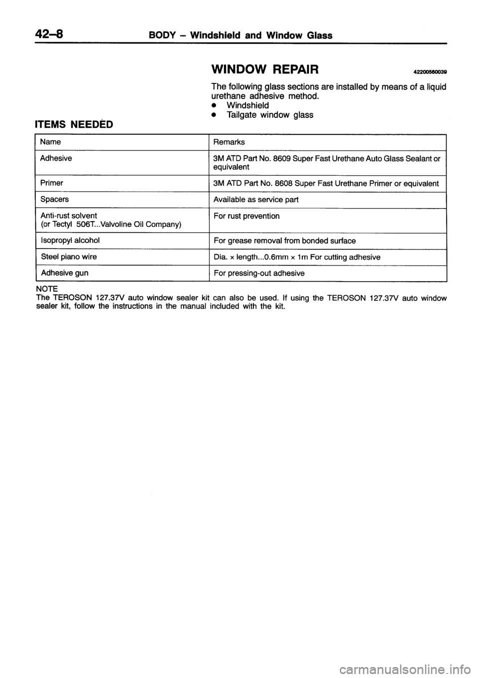 MITSUBISHI ECLIPSE 1996 Workshop Manual MITSUBISHI ECLIPSE 1996 Workshop Manual