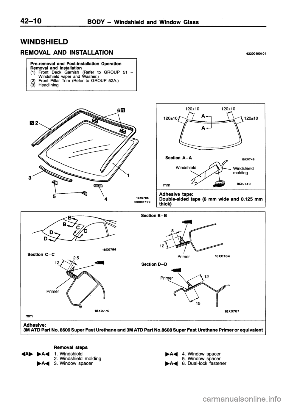 MITSUBISHI ECLIPSE 1996 Workshop Manual MITSUBISHI ECLIPSE 1996 Workshop Manual