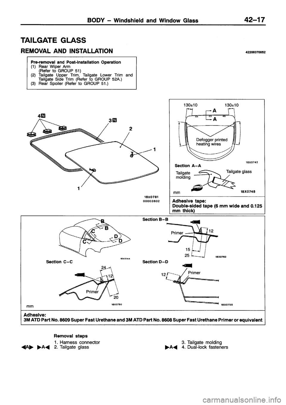 MITSUBISHI ECLIPSE 1996 Workshop Manual MITSUBISHI ECLIPSE 1996 Workshop Manual