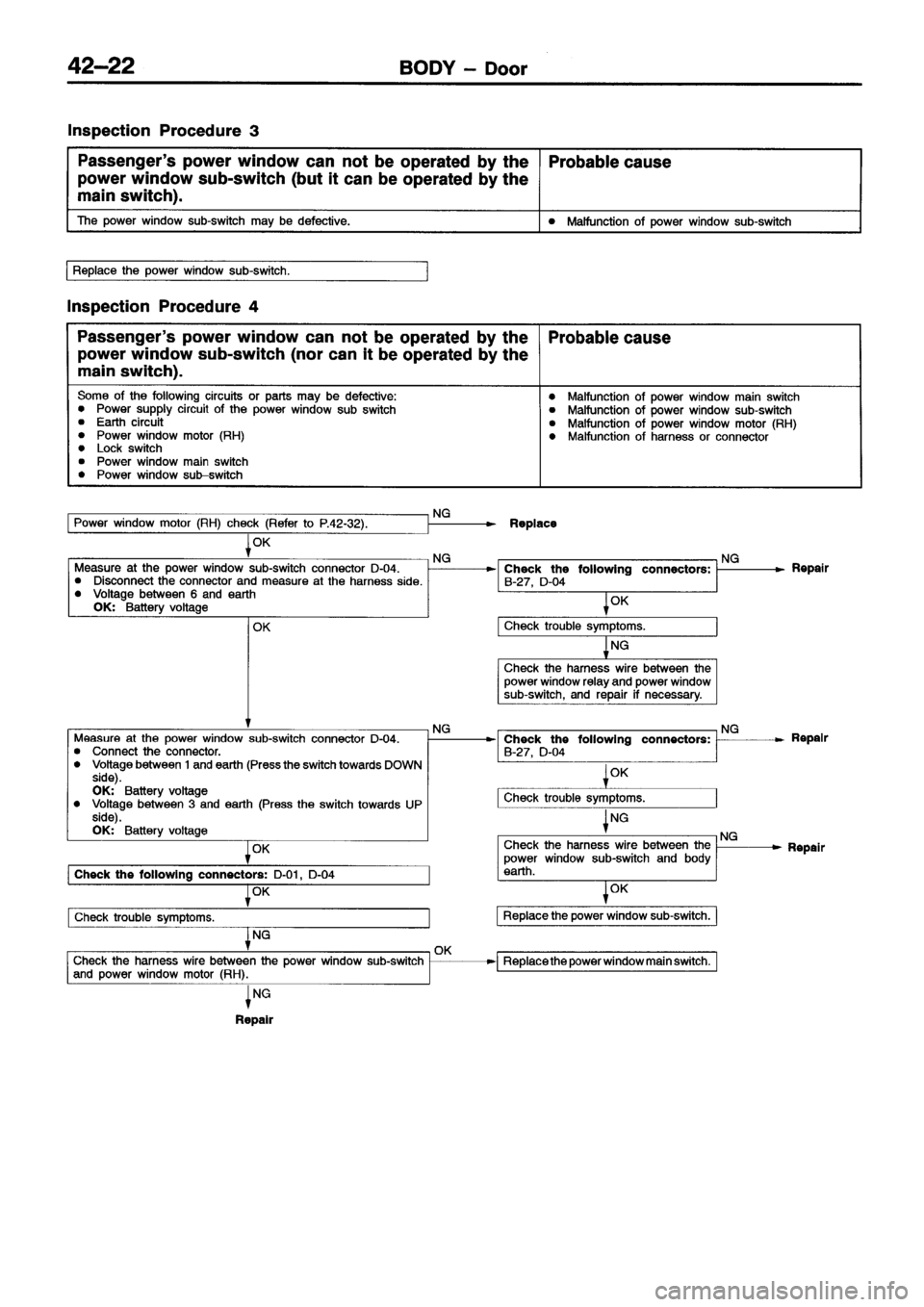MITSUBISHI ECLIPSE 1996 Workshop Manual MITSUBISHI ECLIPSE 1996 Workshop Manual