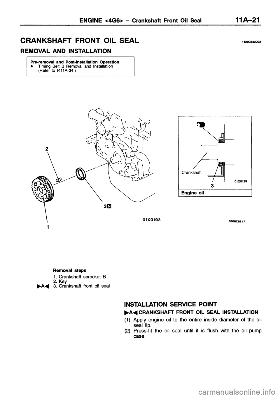 MITSUBISHI ECLIPSE 1996 Repair Manual MITSUBISHI ECLIPSE 1996 Repair Manual
