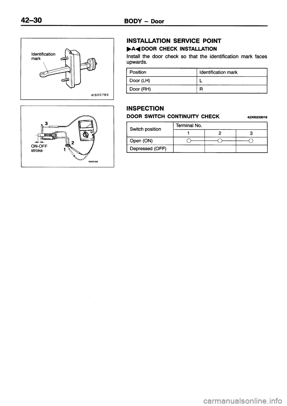 MITSUBISHI ECLIPSE 1996 Workshop Manual MITSUBISHI ECLIPSE 1996 Workshop Manual