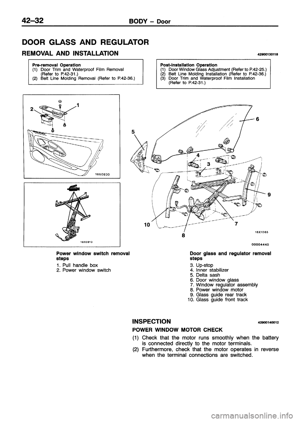 MITSUBISHI ECLIPSE 1996 Workshop Manual MITSUBISHI ECLIPSE 1996 Workshop Manual