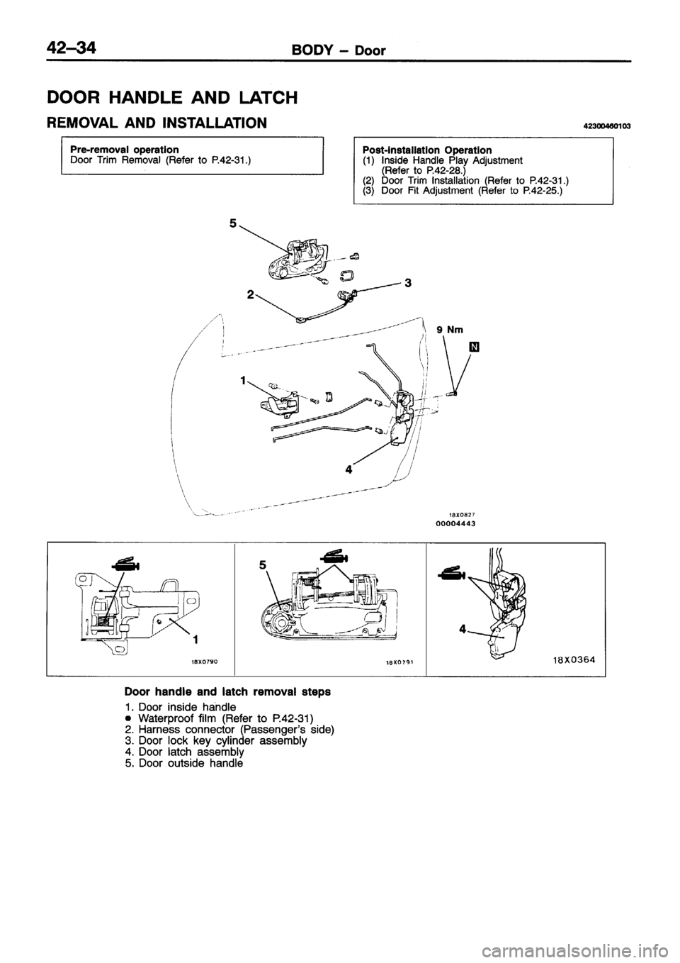 MITSUBISHI ECLIPSE 1996 Workshop Manual MITSUBISHI ECLIPSE 1996 Workshop Manual