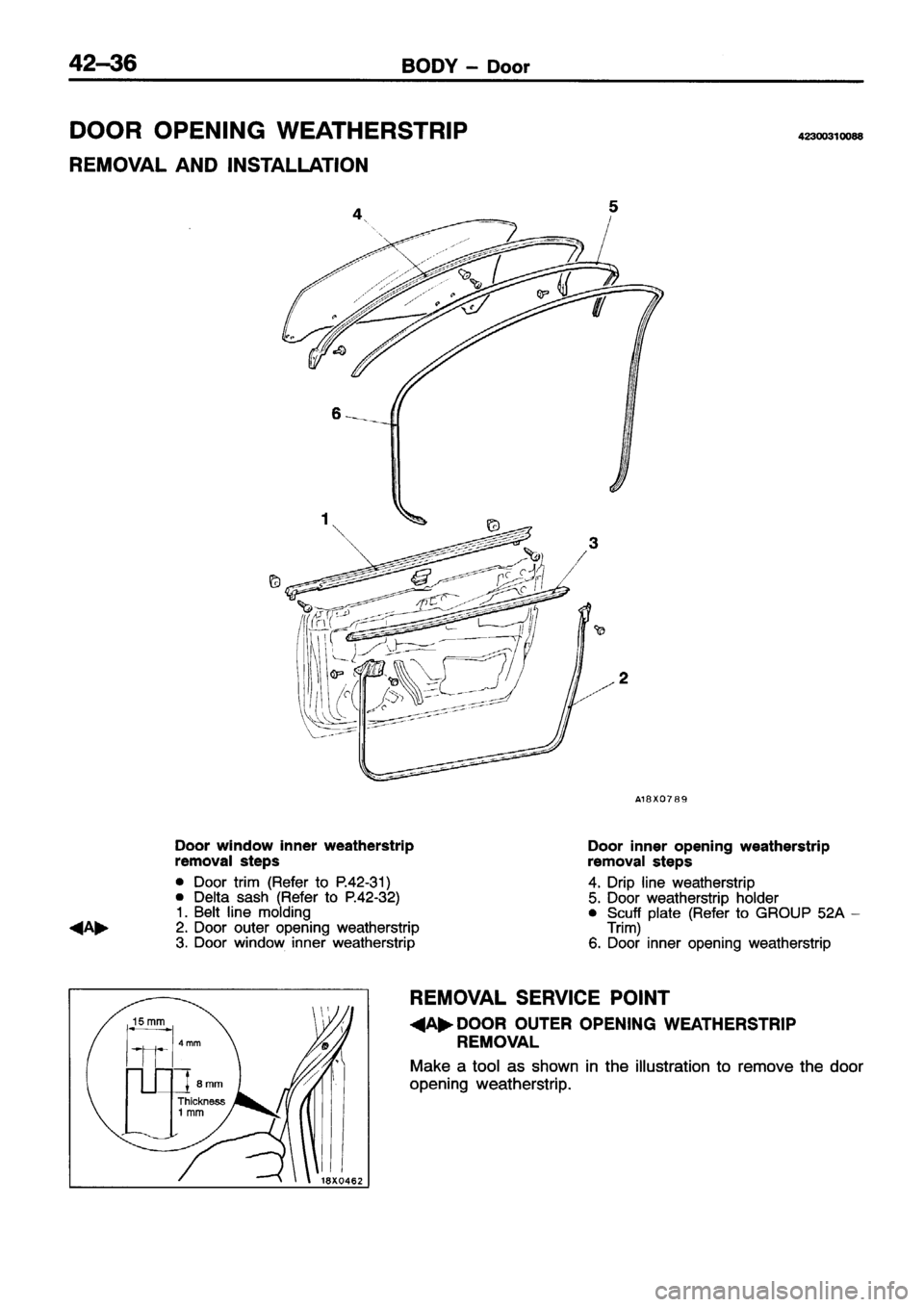 MITSUBISHI ECLIPSE 1996 Workshop Manual MITSUBISHI ECLIPSE 1996 Workshop Manual