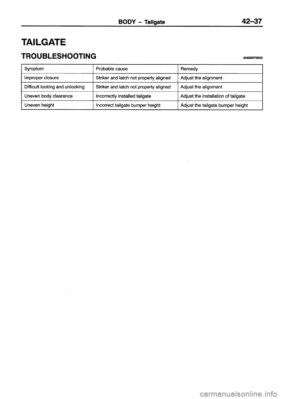 MITSUBISHI ECLIPSE 1996  Workshop Manual 