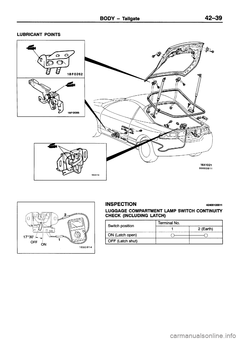 MITSUBISHI ECLIPSE 1996  Workshop Manual 