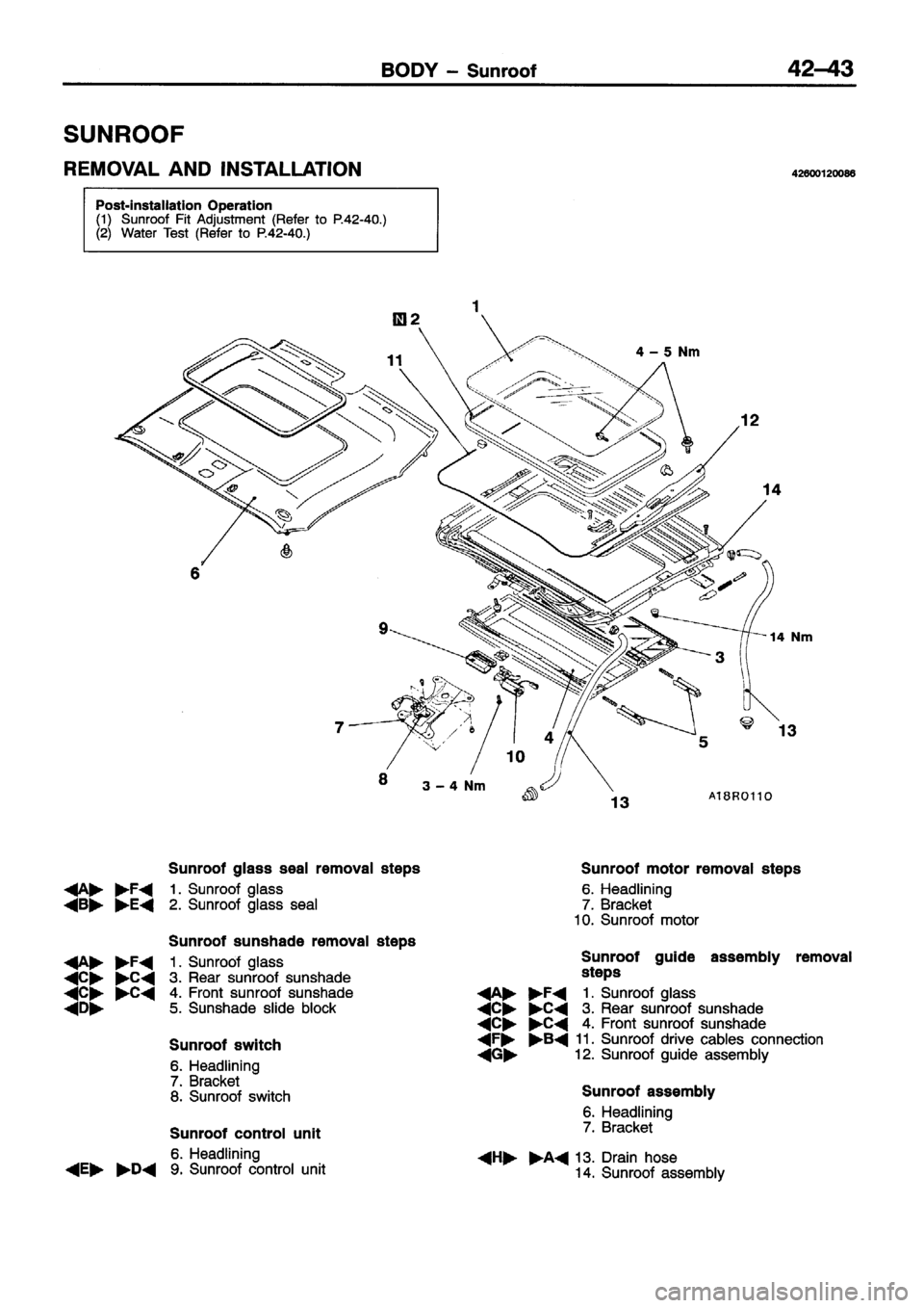 MITSUBISHI ECLIPSE 1996  Workshop Manual 