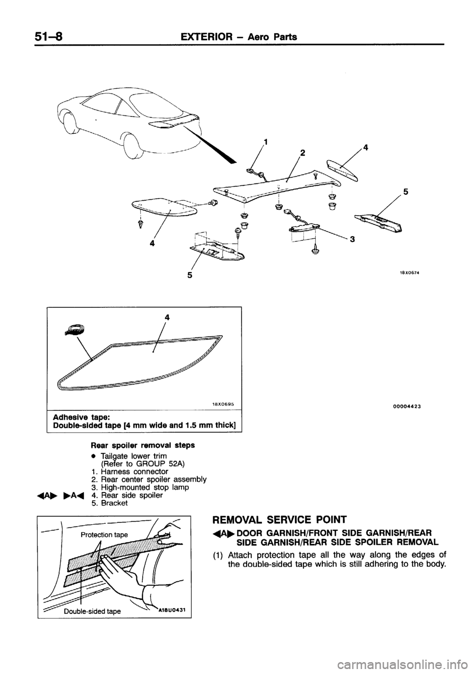 MITSUBISHI ECLIPSE 1996  Workshop Manual 