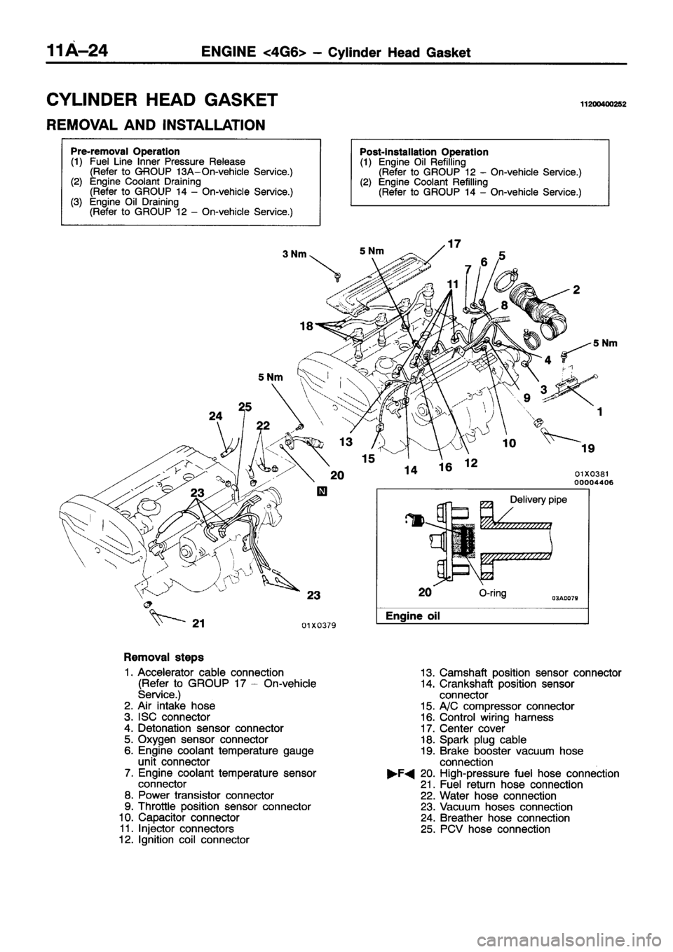 MITSUBISHI ECLIPSE 1996 Repair Manual MITSUBISHI ECLIPSE 1996 Repair Manual