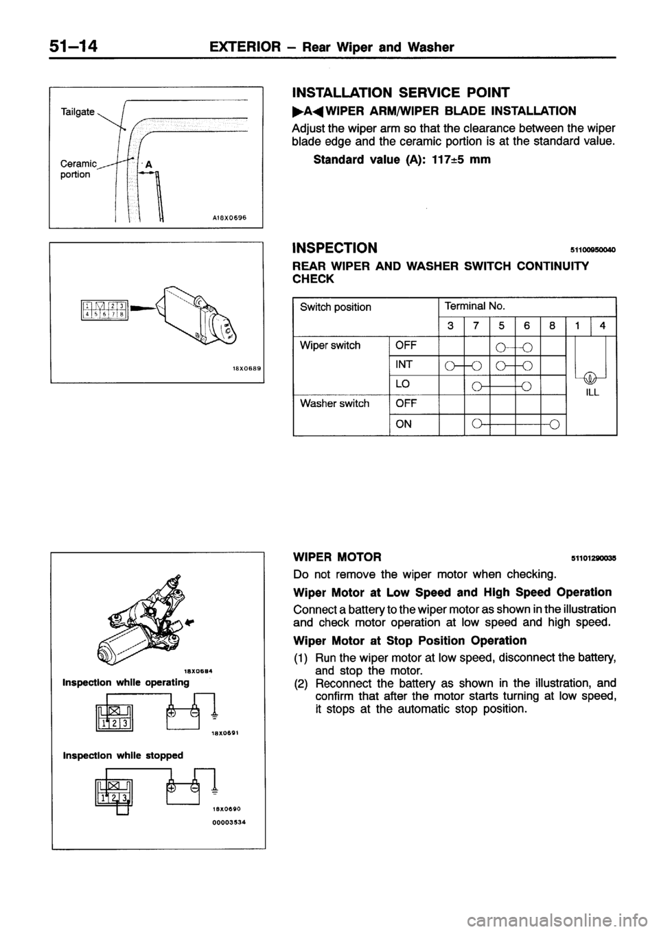 MITSUBISHI ECLIPSE 1996 Workshop Manual MITSUBISHI ECLIPSE 1996 Workshop Manual