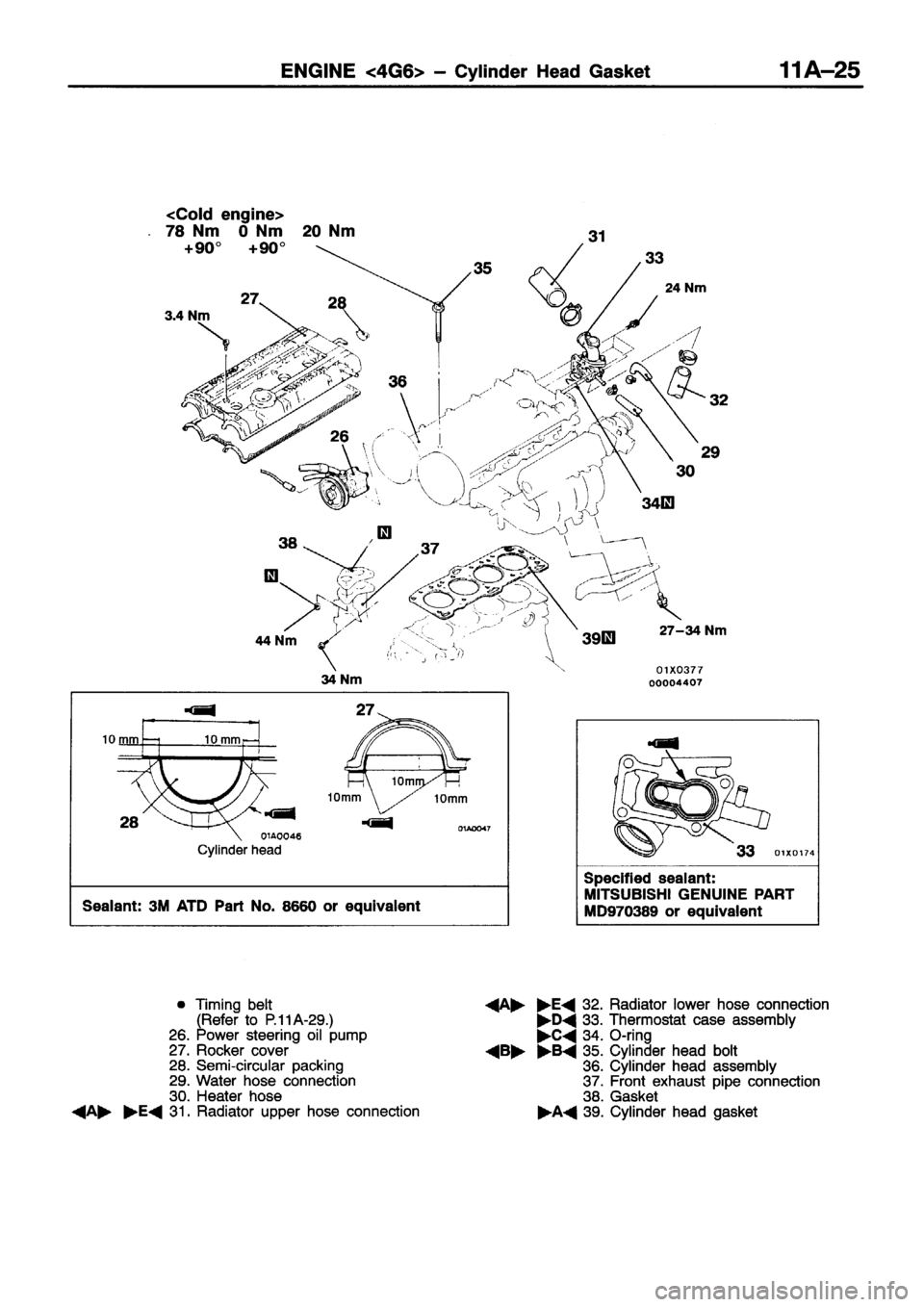 MITSUBISHI ECLIPSE 1996 Repair Manual MITSUBISHI ECLIPSE 1996 Repair Manual