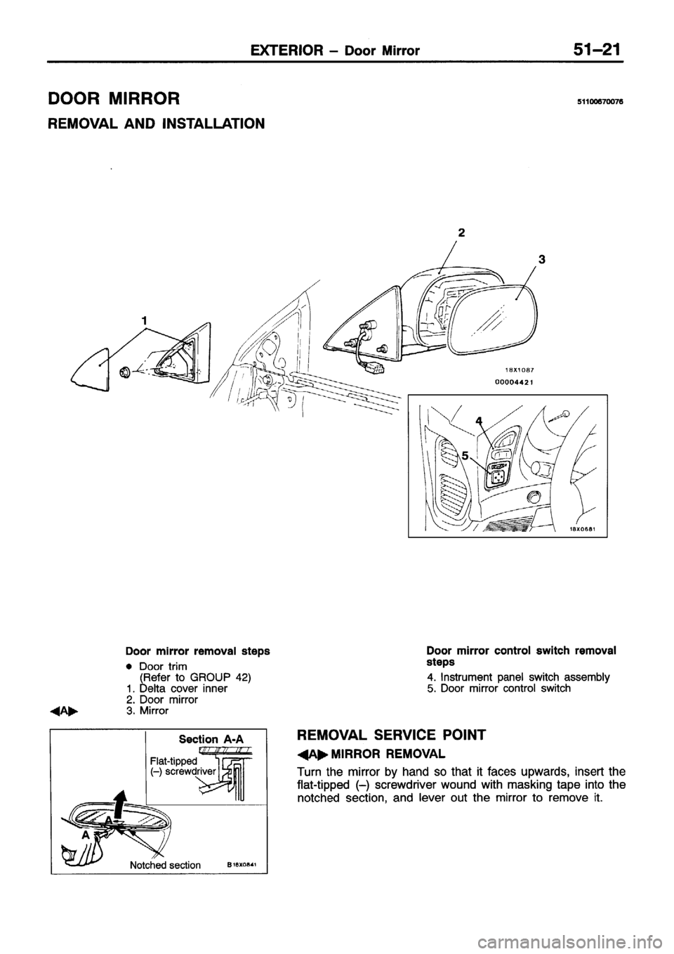 MITSUBISHI ECLIPSE 1996  Workshop Manual 