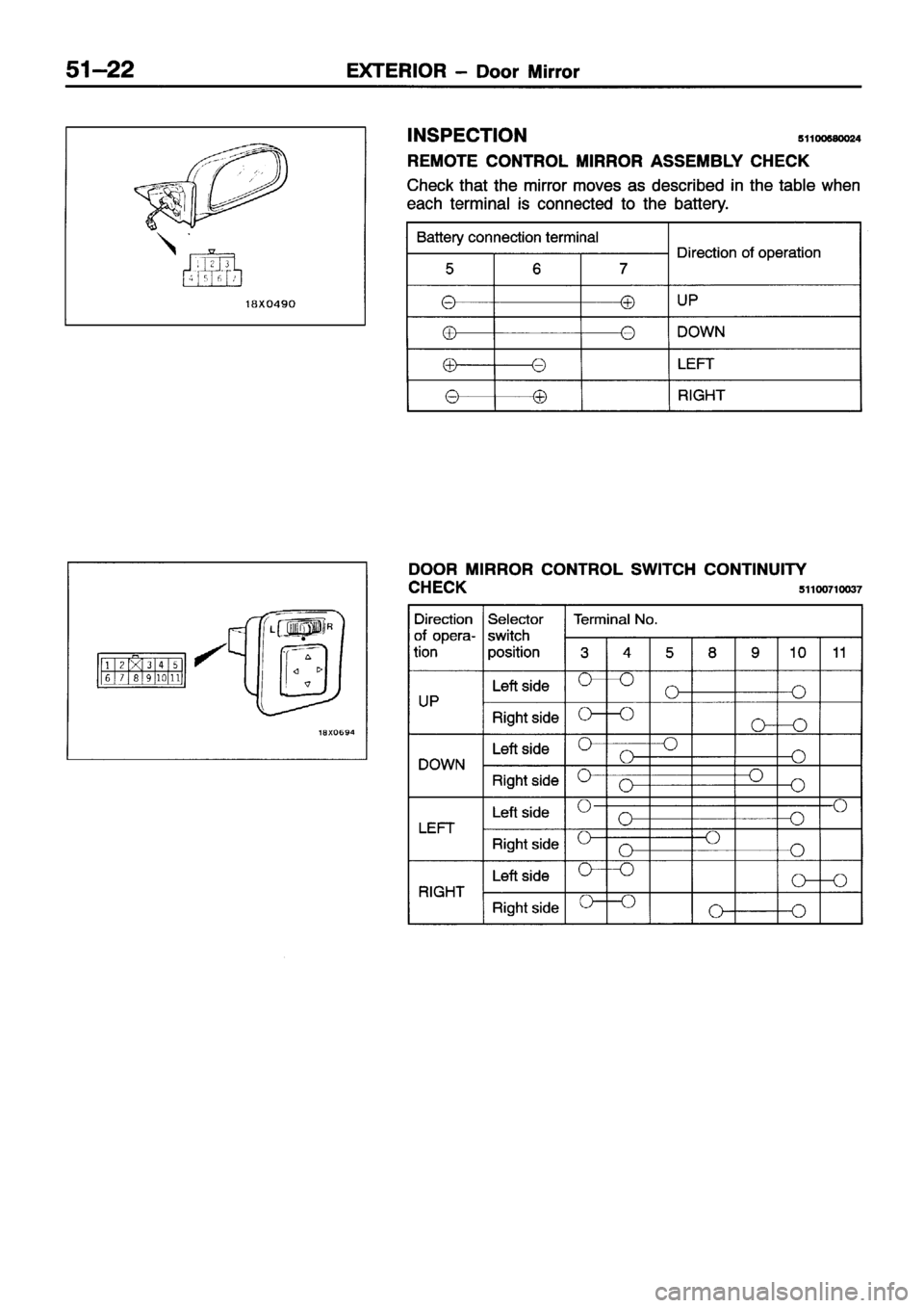MITSUBISHI ECLIPSE 1996  Workshop Manual 