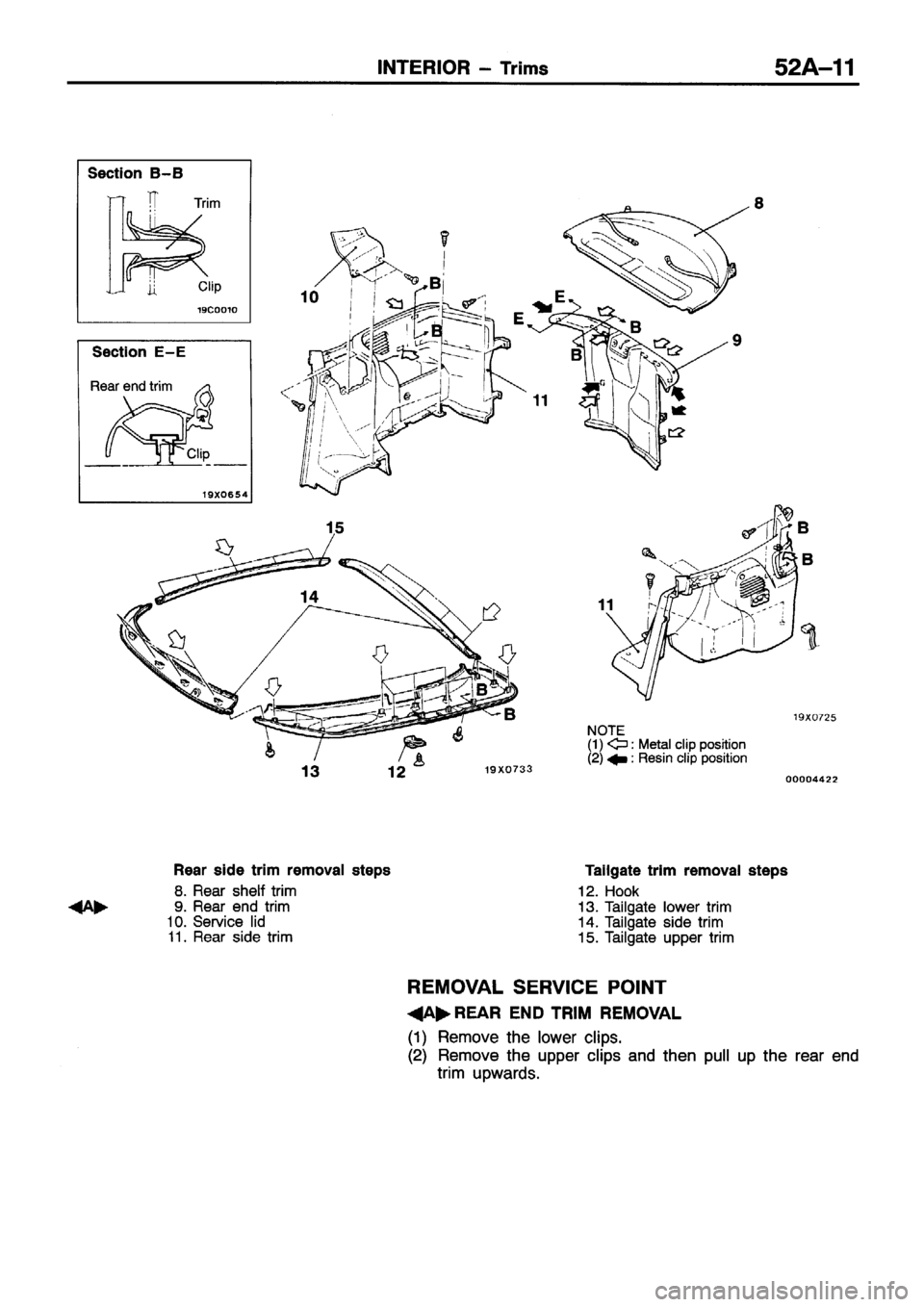MITSUBISHI ECLIPSE 1996  Workshop Manual 
