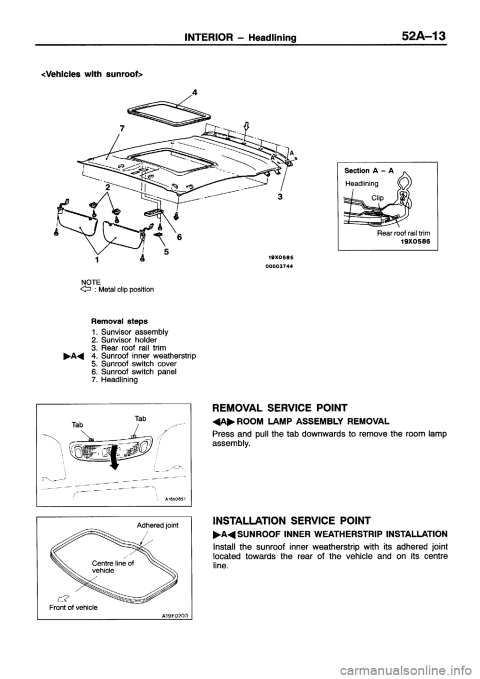 MITSUBISHI ECLIPSE 1996  Workshop Manual 