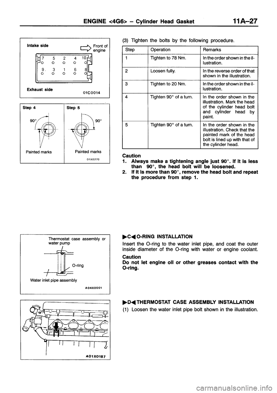 MITSUBISHI ECLIPSE 1996 Repair Manual MITSUBISHI ECLIPSE 1996 Repair Manual