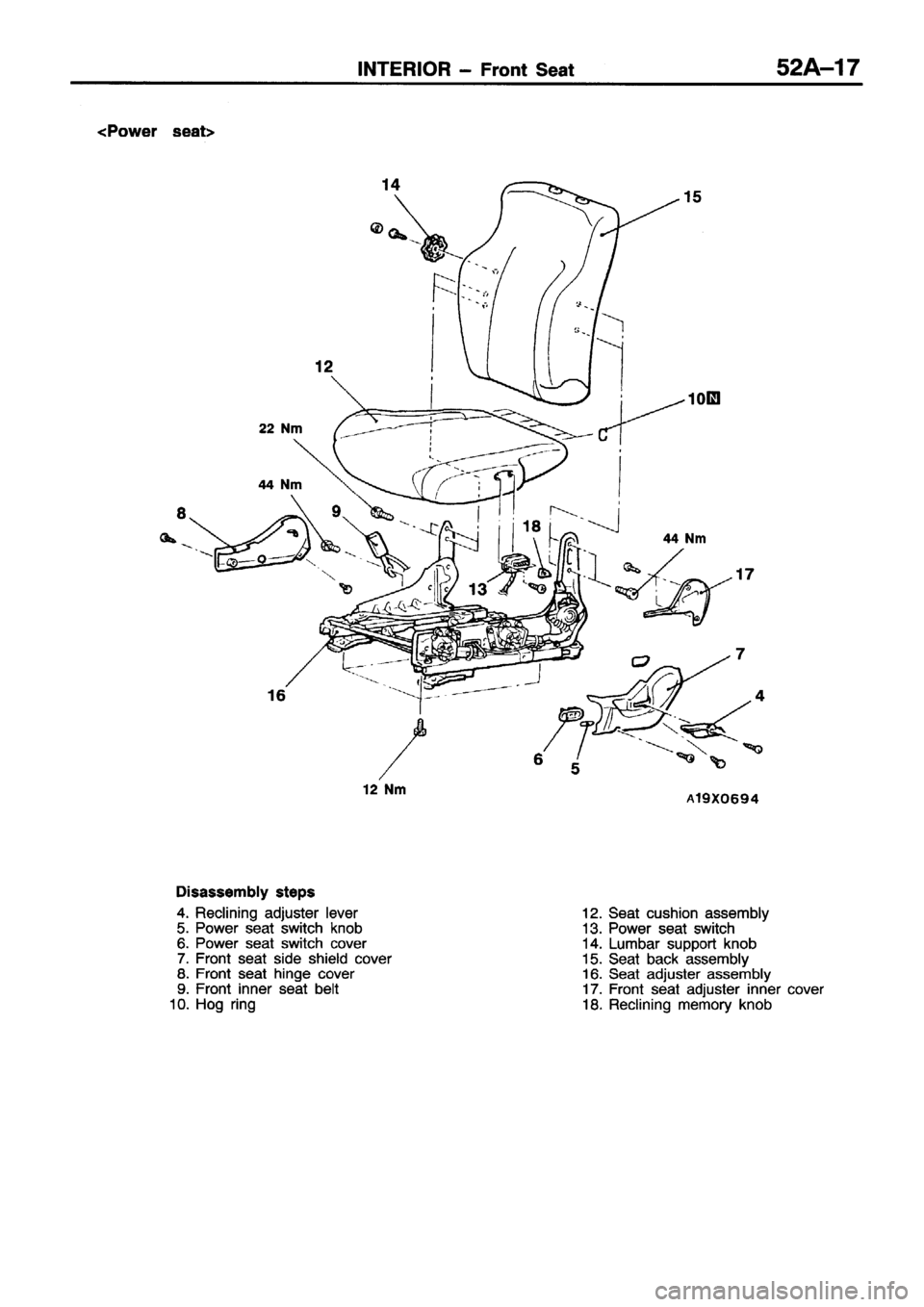 MITSUBISHI ECLIPSE 1996  Workshop Manual 