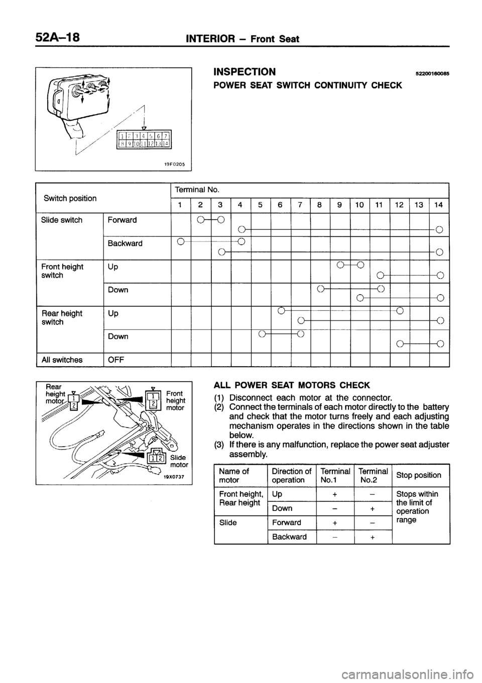 MITSUBISHI ECLIPSE 1996  Workshop Manual 