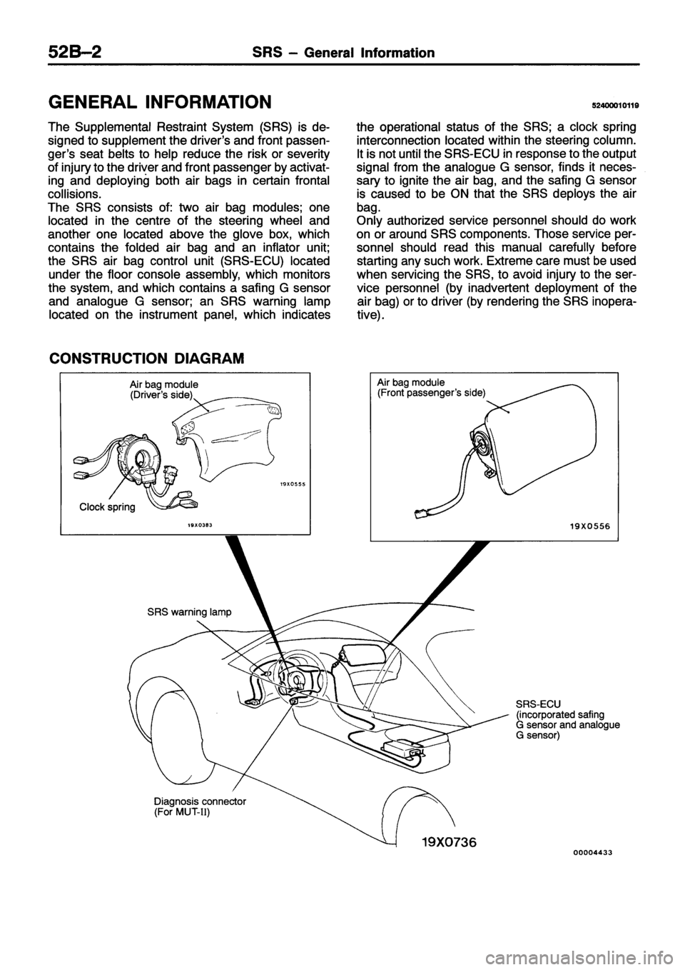 MITSUBISHI ECLIPSE 1996  Workshop Manual 