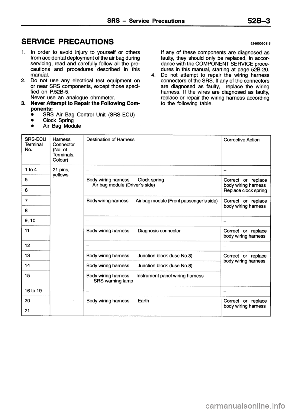 MITSUBISHI ECLIPSE 1996  Workshop Manual 