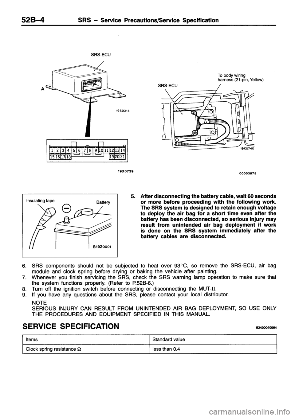 MITSUBISHI ECLIPSE 1996  Workshop Manual 
