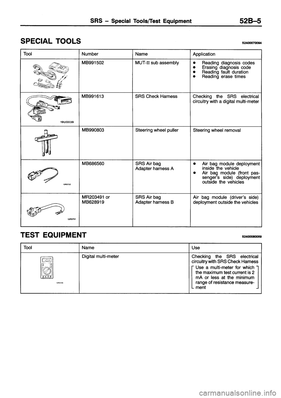MITSUBISHI ECLIPSE 1996  Workshop Manual 