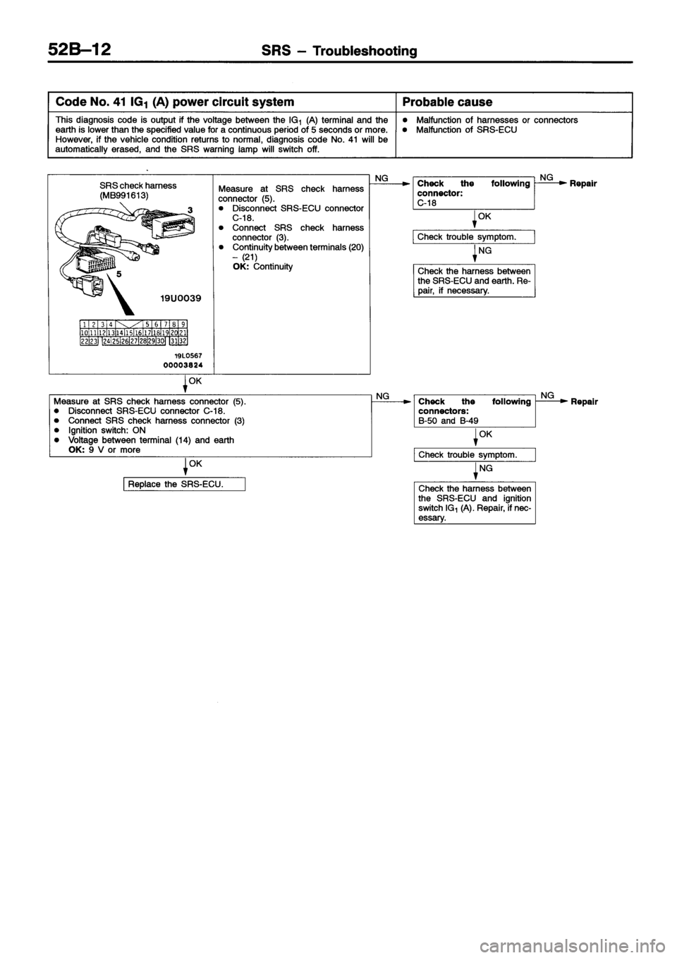 MITSUBISHI ECLIPSE 1996  Workshop Manual 