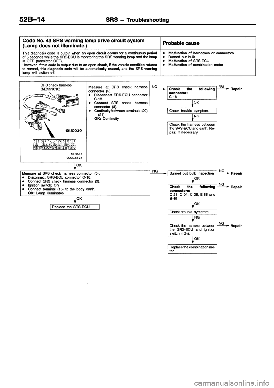 MITSUBISHI ECLIPSE 1996  Workshop Manual 